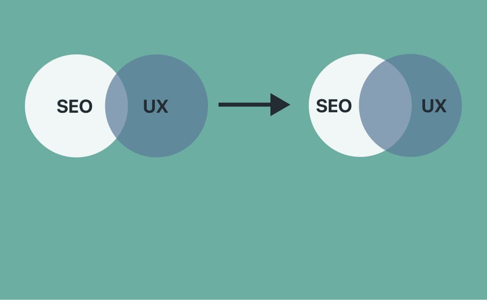 4 UX design fundamentals that impact SEO